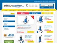 PressureWasher.co.uk
