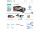 Enterprise Car Sales