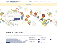 destinationsitters.com