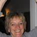 profile image of Sonja Kramer