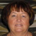 Anita Leth Eghoff
