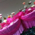 Candy Buffets
