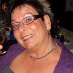 profile image of Inge Due Frost