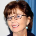 profile image of Eleanor Fiore