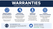 At Towbar Express, we stand behind the quality of both the products we supply and the workmanship of our installations, giving you complete confidence every time you tow.