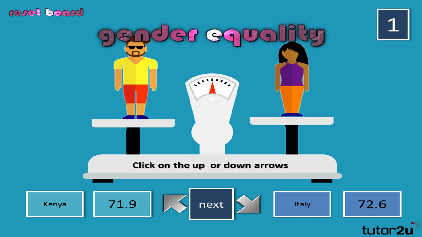 How to Promote Gender Equality in the Classroom How to Promote Gender Equality in the Classroom new images How to Promote Gender Equality in the Classroom How to Promote Gender Equality in the Classroom new picture