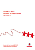 GRI Bilancio di sostenibilità