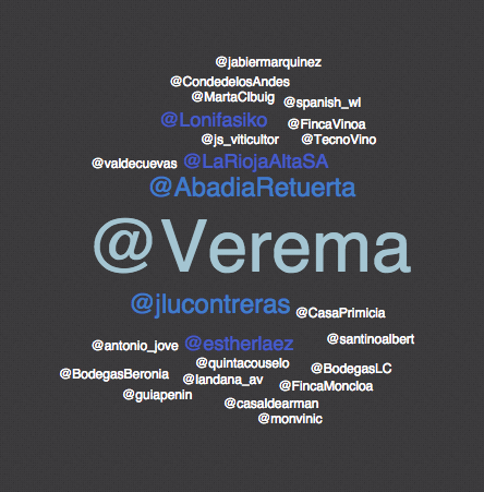 Experiencia Verema Bilbao 2015