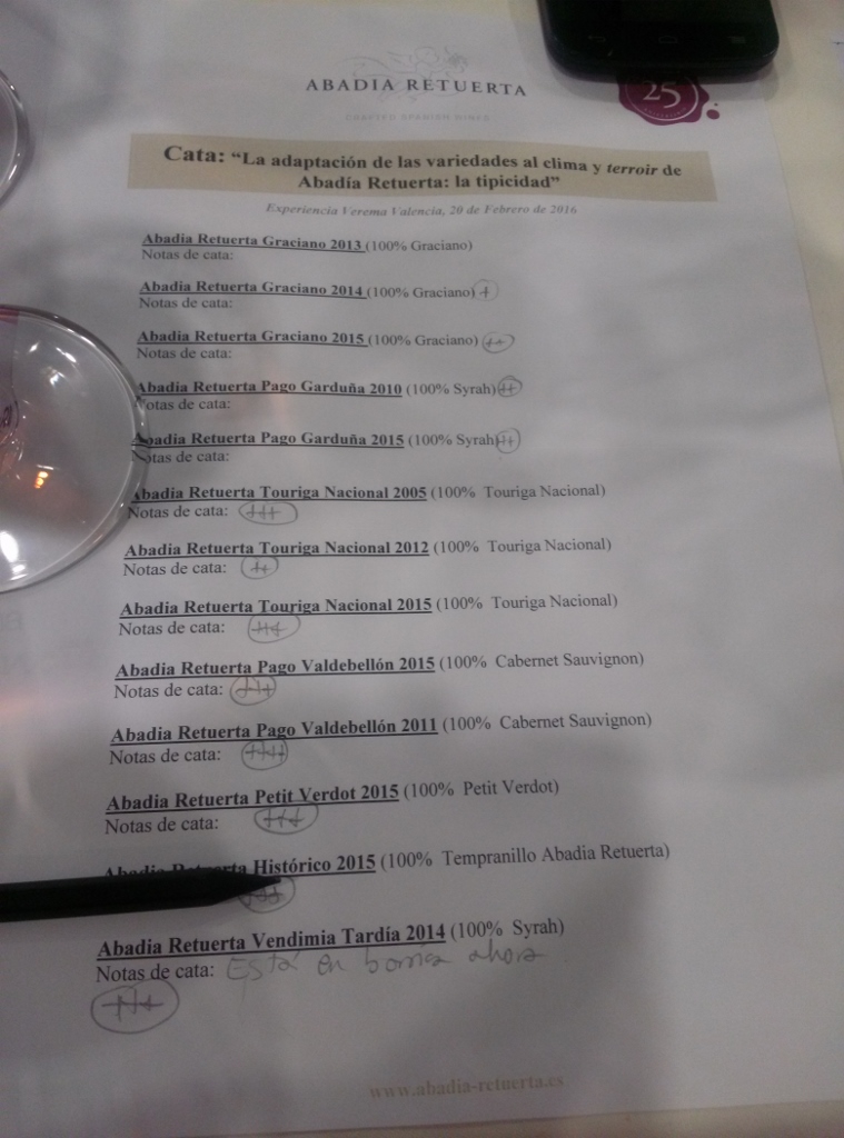 Listado vinos y puntuaciones en clave