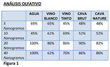 Figura 1