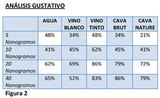Figura 2