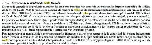 Recorte de 