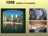1998 Vinificación en la propiedad