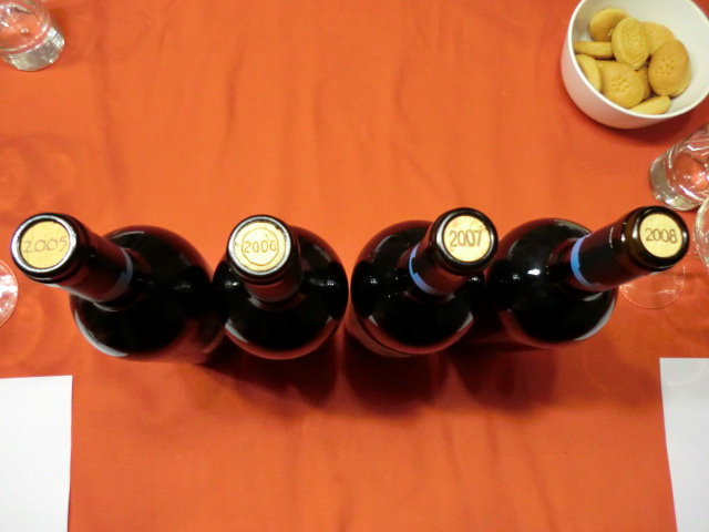 taps x añadas