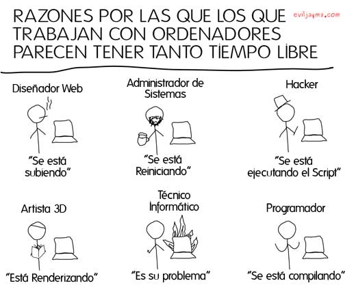 A ver si se equivocan y esta vez me 