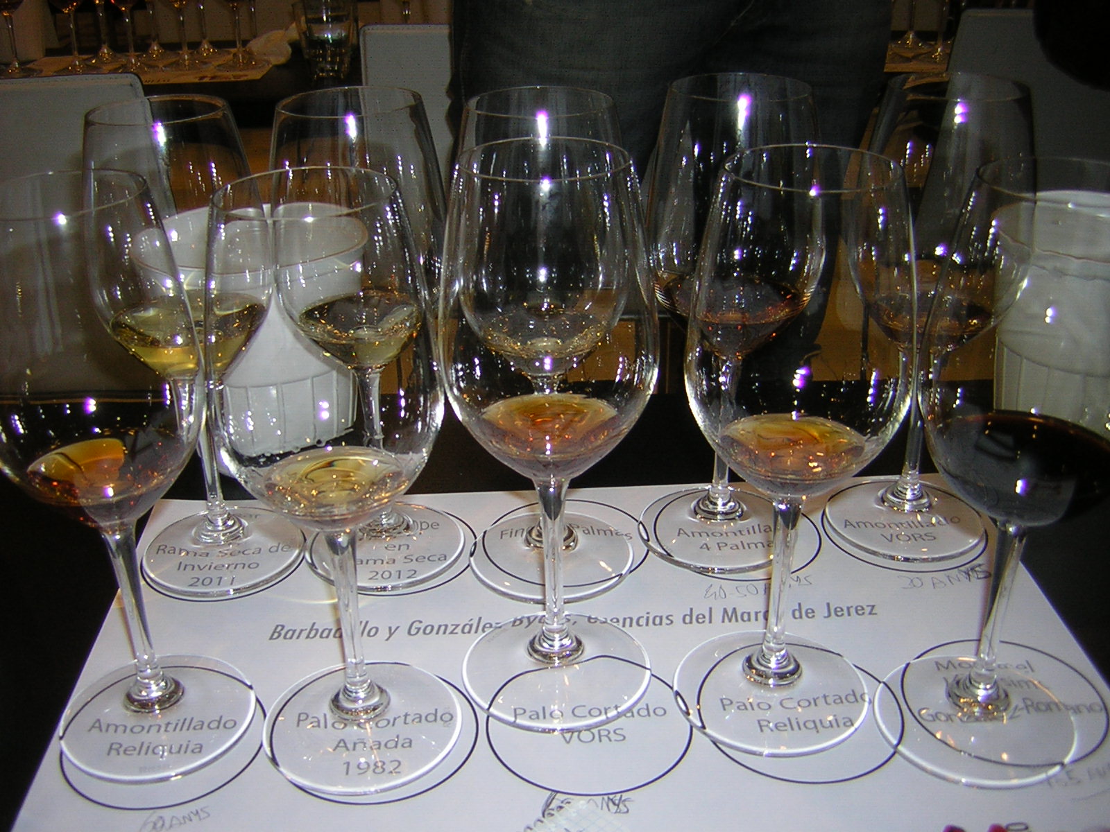 Cata de clausura