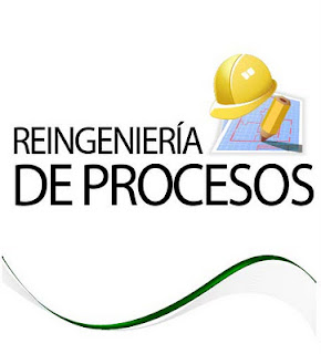 Teingenería de Procesos