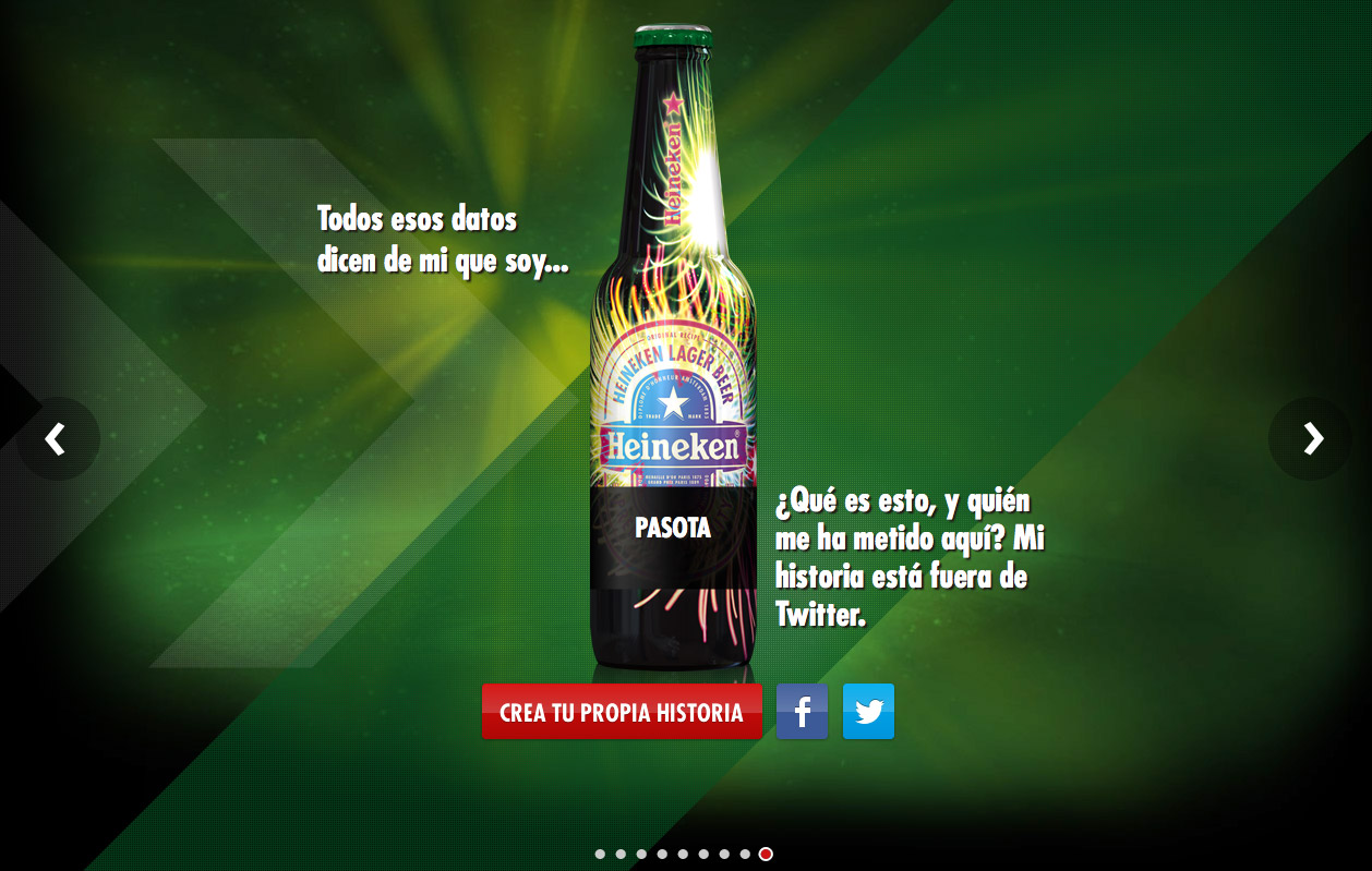 Your Heineken, Your Story