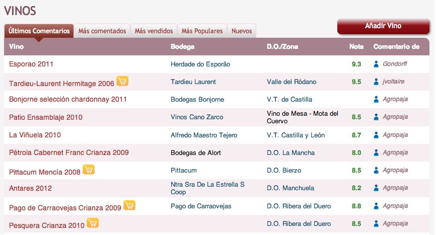 comprar vino online