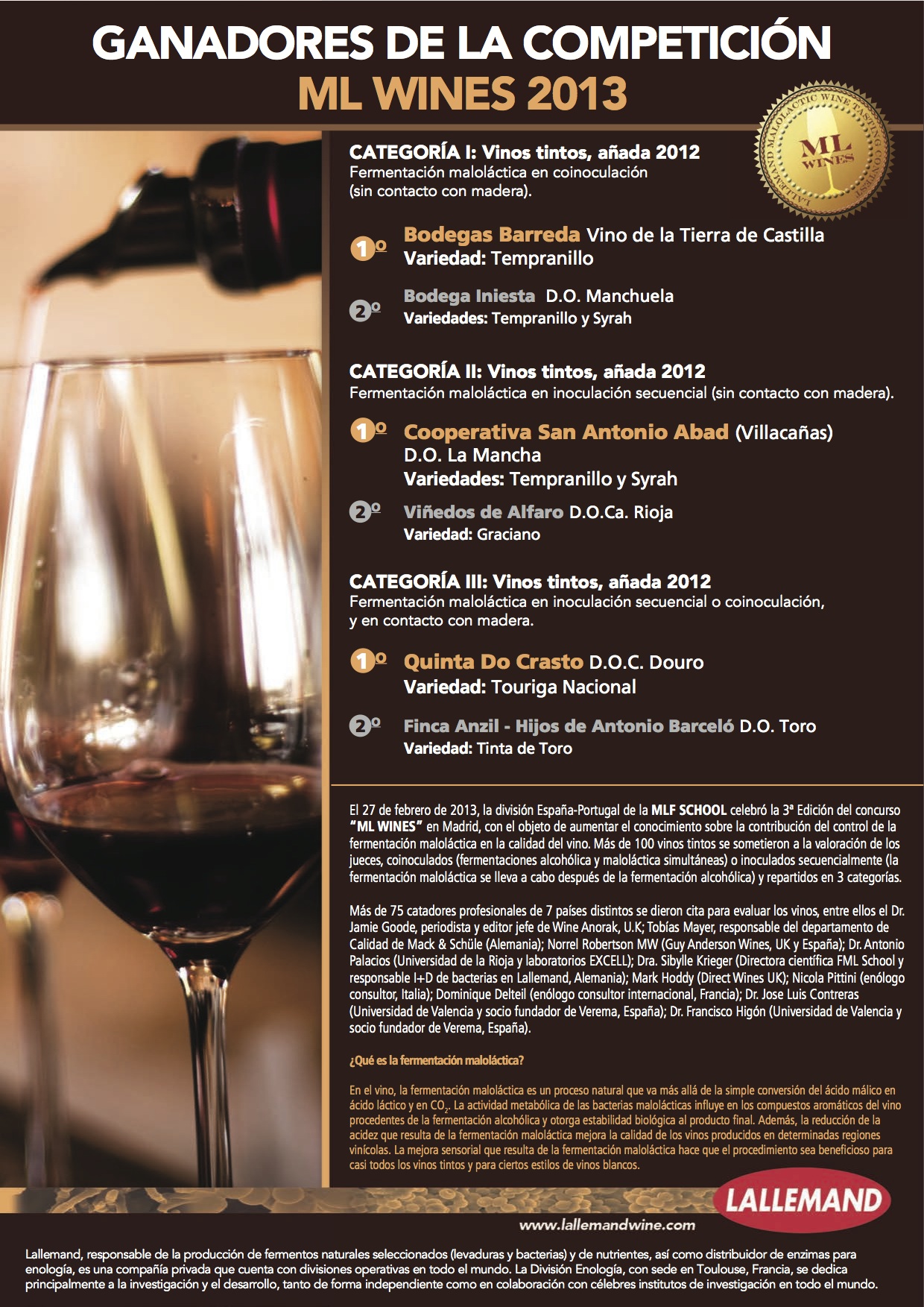 Ganadores ML Wines 2013