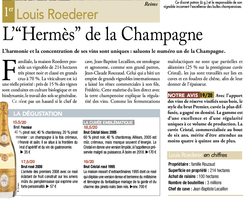 Roederer - Numero 1