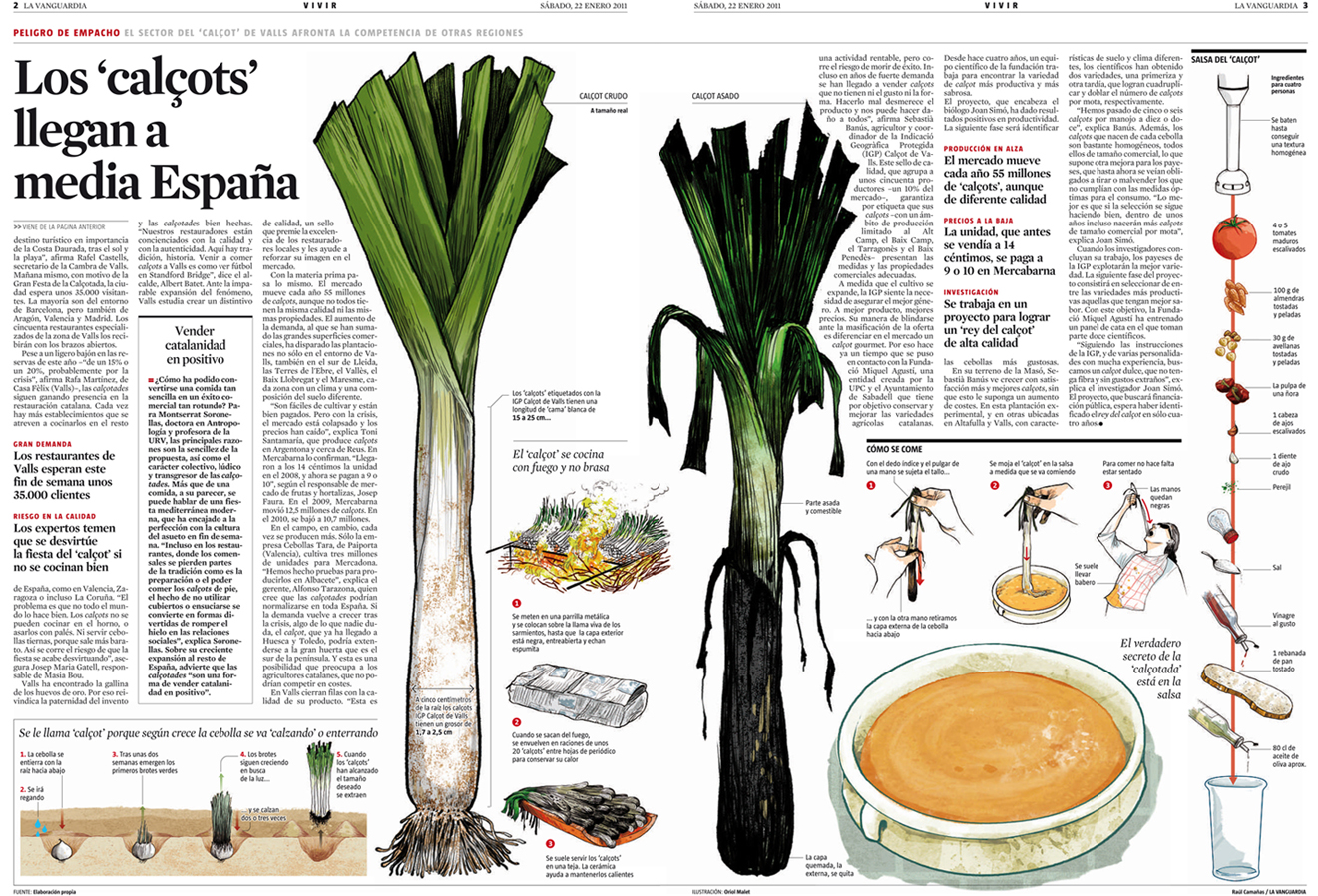 Aunque ahora cualquiera ofrece calçots durante casi todo el año :-/