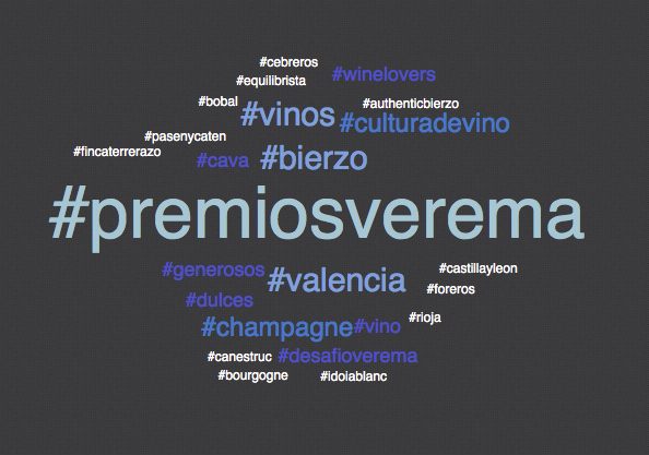 Hashtags más usados Experiencia Verema Valencia