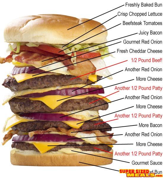 Quadruple Bypass Burger