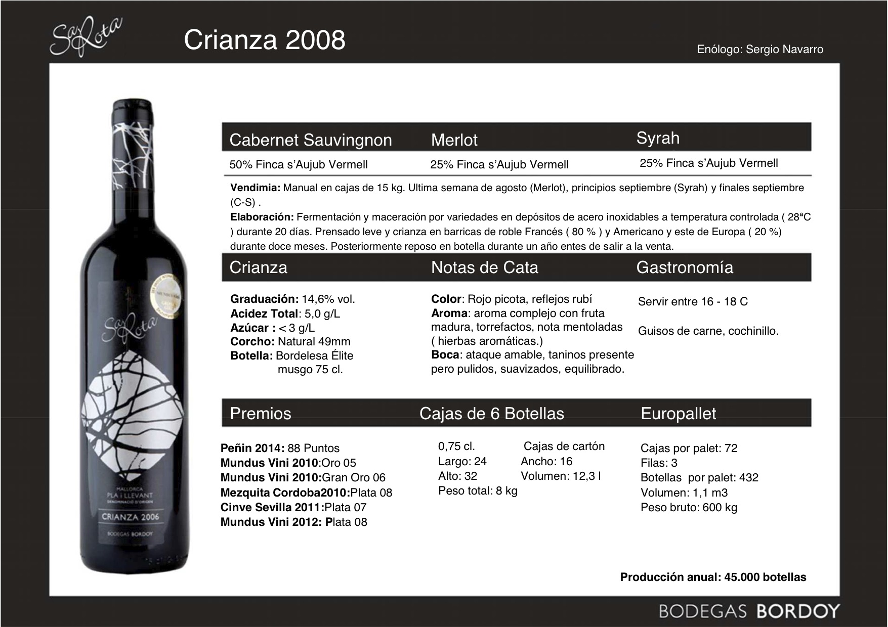 crianza