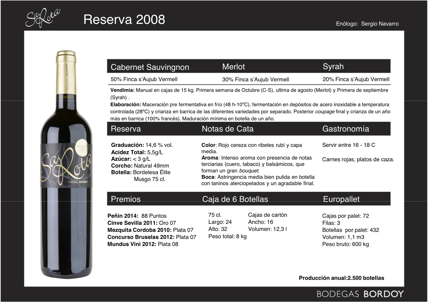 reserva