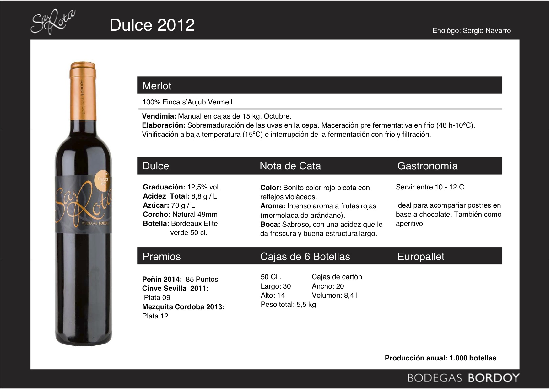 dulce