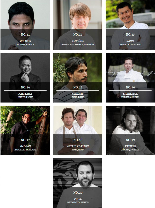 Los Mejores Restaurantes del Mundo 12-20