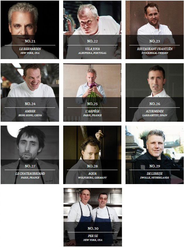 Los Mejores Restaurantes del Mundo 21-30