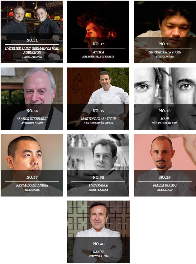 Los Mejores Restaurantes del Mundo 31-40
