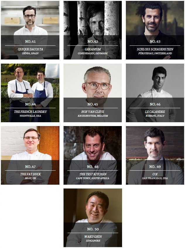 Los Mejores Restaurantes del Mundo 41-50