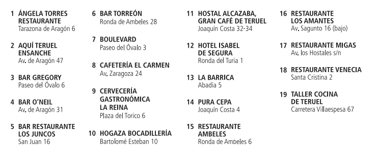 Participantes concurso de bocadillos Aragón