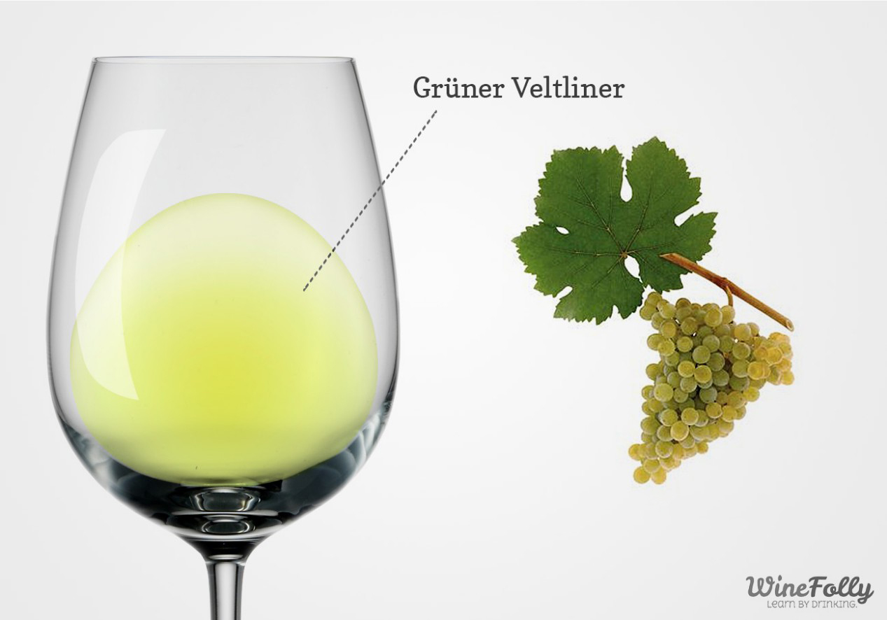 Uva Grüner Veltliner