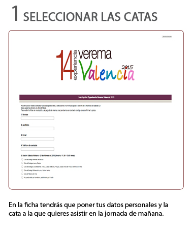 Selección de las Catas Comentadas para la Experiencia Verema Valencia 2015