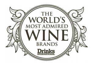 The world's most admired wine brands