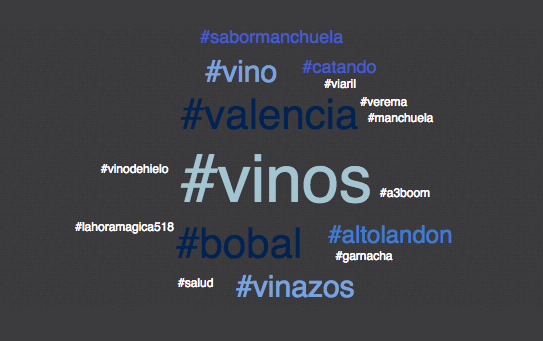 Pasión Manchuela 2015 #PasionManchuela