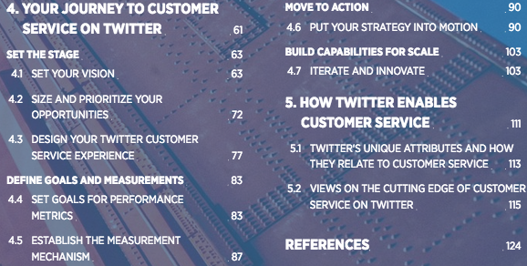 Sommaire du guide twitter Sommaire du guide twitter
