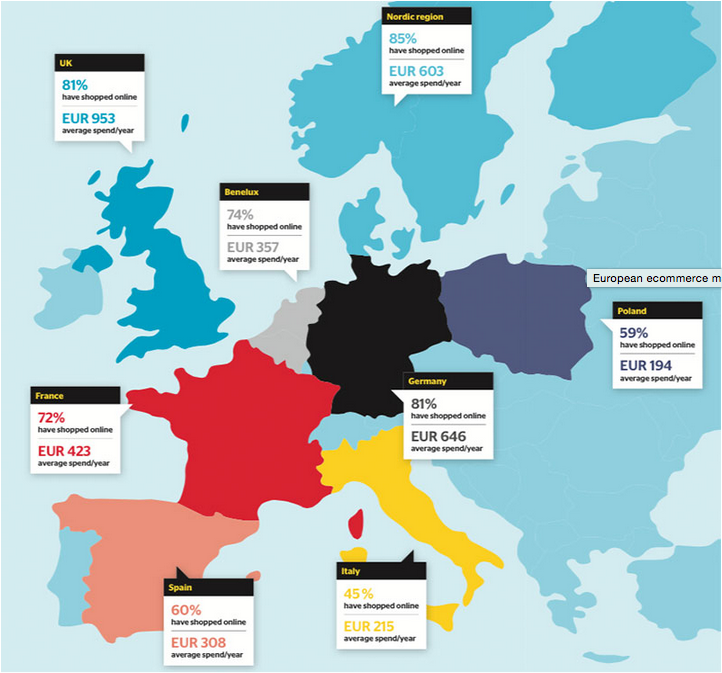 European eCommerce map European eCommerce map
