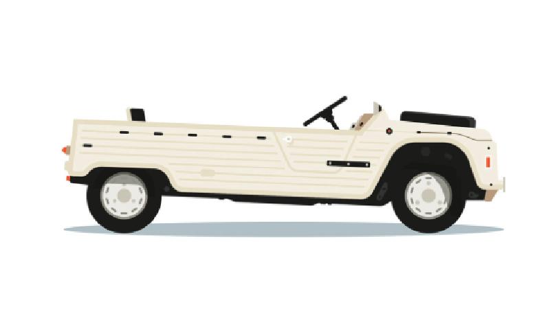 Un véhicule  de la catégorieMEHARI