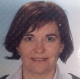 MUDr. Martina Honková