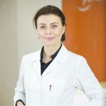 Katarzyna Ludwików