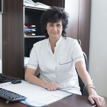 Anita Szczerba