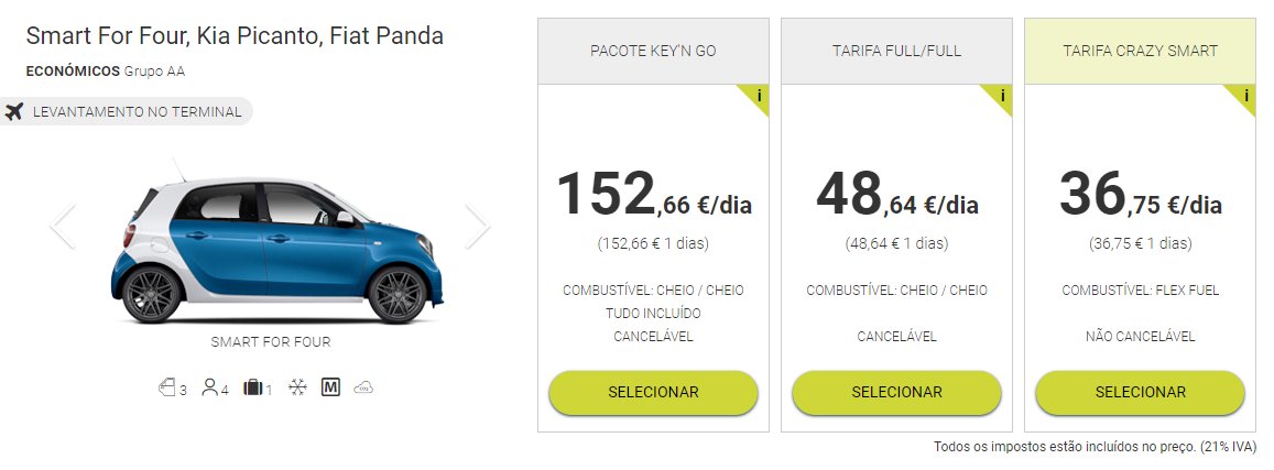 aluguer-carros-pacote-keyn-go