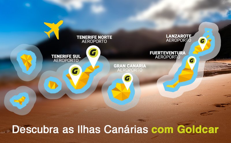 aluguer de carros nas Canárias