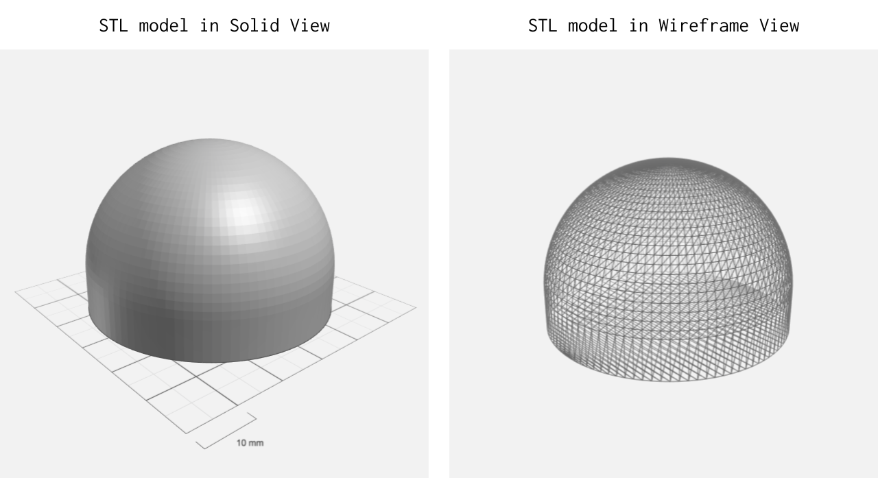 Форматы 3д моделей. STL файл. Сфера 3d модель. STL нормали. Шар сетка STL.