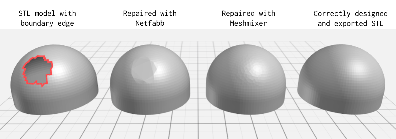 error from G-mod by Cezary Dinomaniak, Download free STL model